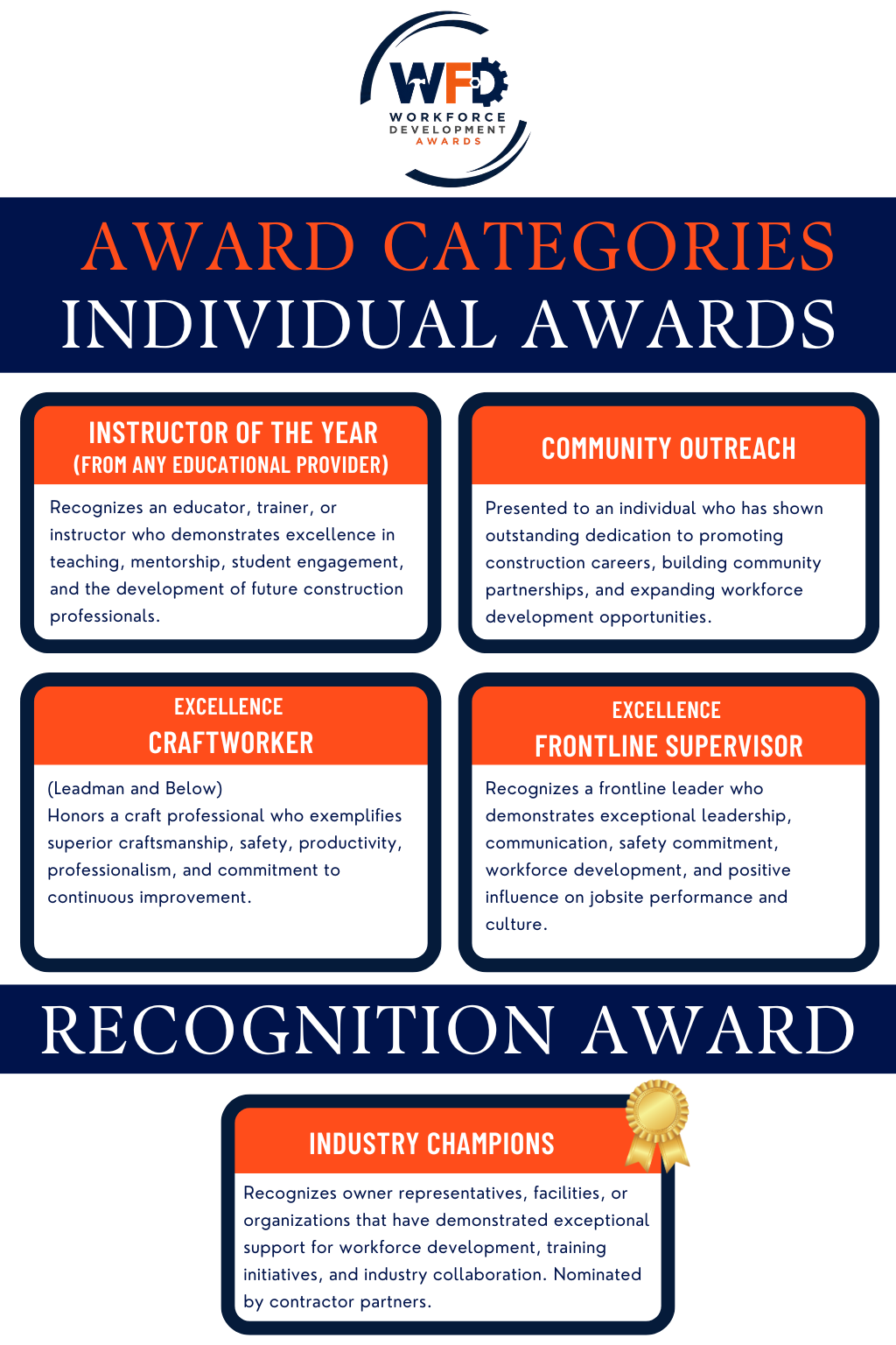 Workforce Development Awards - Individual Awards